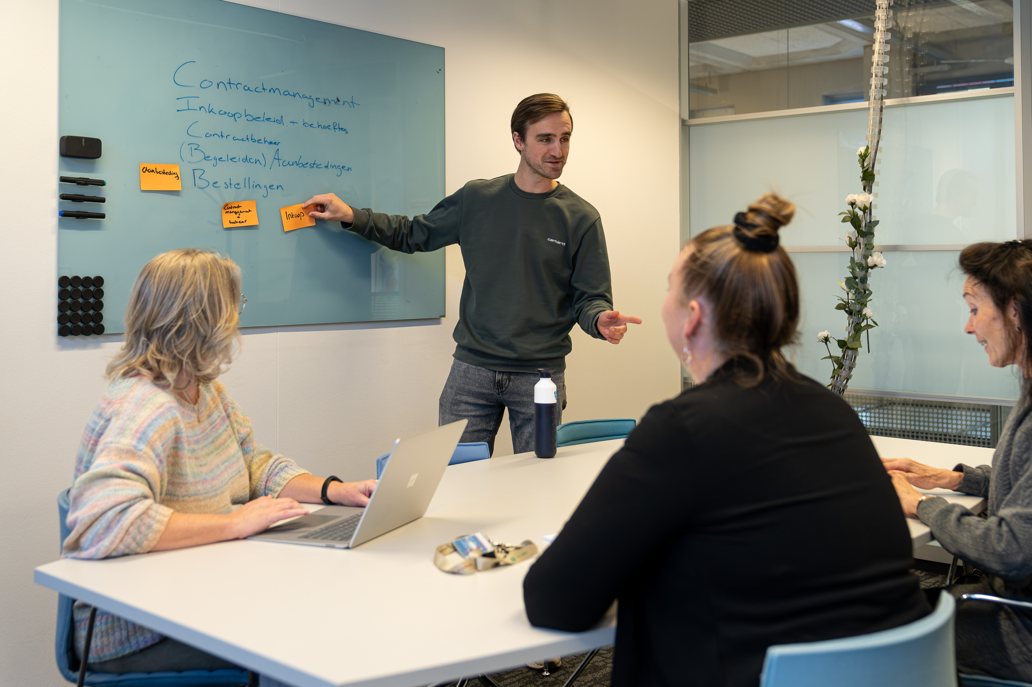 Financiën en Control | Werken bij het Koning Willem I College